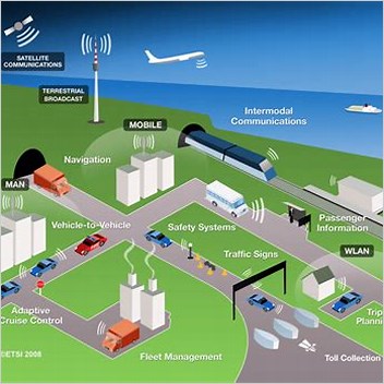 National Transportation Communications For Intelligent Transportation System Protocol Traffic Signals