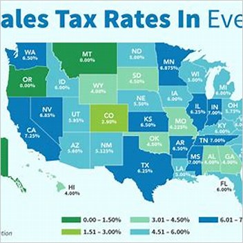 Sales Taxes In The United States All Articles With Unsourced Statements